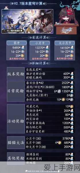 云原神与原神无缝对接，网页版数据共享机制全揭秘