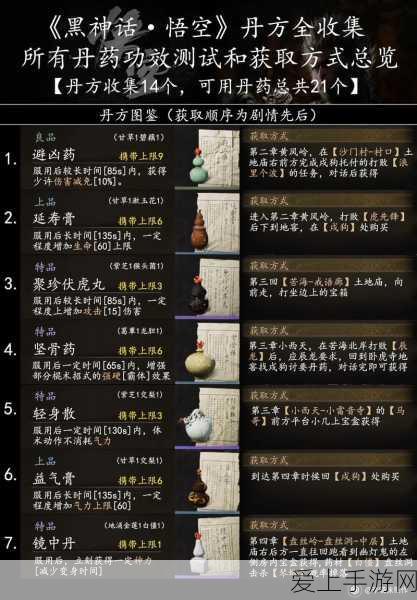 原神地灵龛钥匙获取全攻略，解锁宝藏的钥匙在哪里？