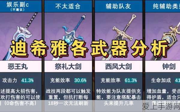 玄中记，各职业强度深度剖析与实战指南