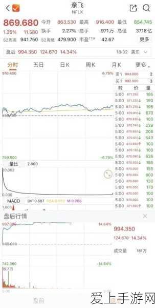 玄中记，各职业强度深度剖析与实战指南