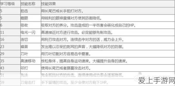 饥荒手机版汉化版重大更新，全新玩法与优化体验揭秘