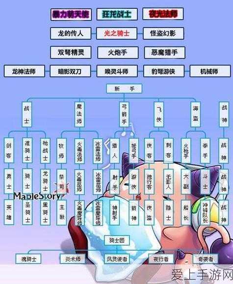 哈利波特，魔法觉醒PVP顶尖卡组构筑与实战策略揭秘