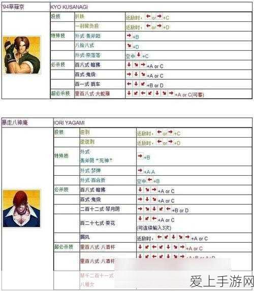 重返未来1999，行动主义藏锋蓄锐全攻略，解锁隐藏任务与高效战斗技巧