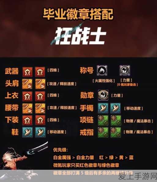 月圆之夜，咆哮流狼人玩法，极致快乐秘籍