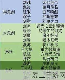 亚马逊迪拜新动作，AmazonNow即时配送进军手游市场？