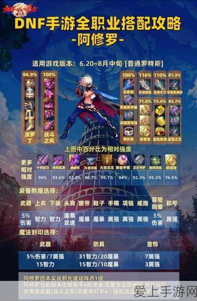 烟雨江湖女号开局叛门的绝佳策略，商薛僧陶与南的抉择