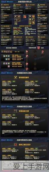 手游页面布局秘籍，左右分页变身上下分页技巧大揭秘