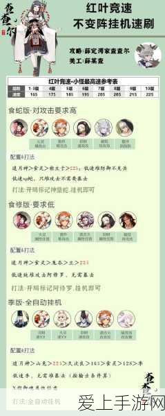 谷歌硬刚美监管，手游界巨头拒绝银行式监控，数据安全成焦点