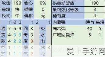 傲世ONIX Odyssey征途B570显卡，游戏性能巅峰实测
