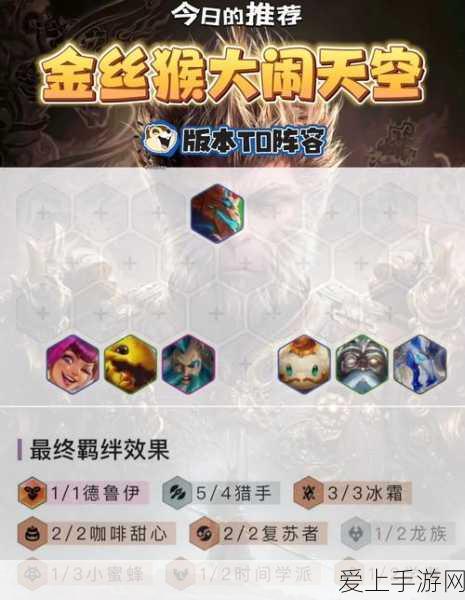 顶级策略揭秘，云顶之弈中如何完美克制白魔狙神阵容