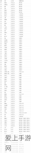 原神，深度解析圣遗物定义与萃取机制