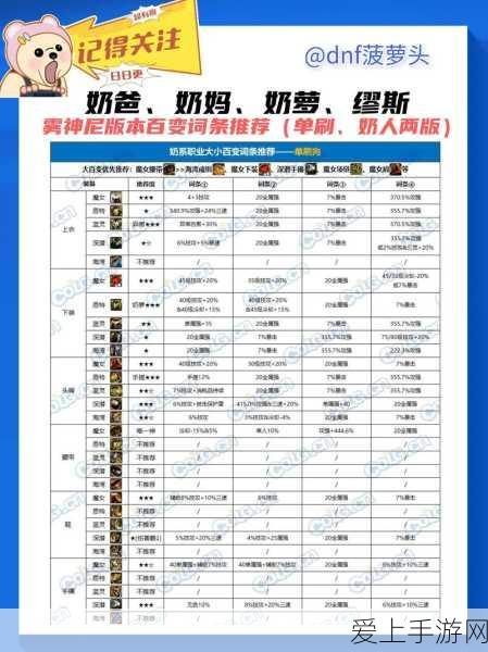 方舟生存手游新揭秘，无限资源模式下，生物自动采集大揭秘！