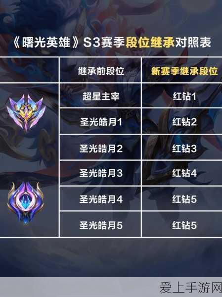 小米汽车业务挑战与机遇并存，卢伟冰透露仍在布局初期，期待规模效应显现