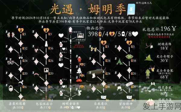 天涯明月刀新版本，功力飙升秘籍大公开