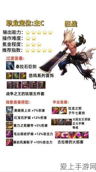 手游硬件揭秘，N沟道与P沟道场效应管在游戏性能上的较量