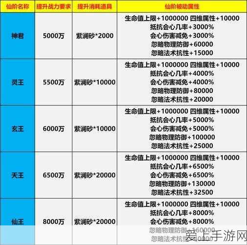 谷歌搜索改革新动向，欧盟航空业力挺，手游广告搜索将迎新变革？