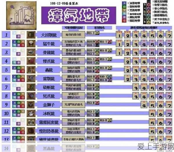 谷歌搜索改革新动向，欧盟航空业力挺，手游广告搜索将迎新变革？