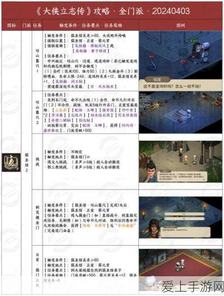 闪耀30赛季！第五人格推理之径揭秘，小提琴家不羁浪漫限定皮肤惊艳亮相