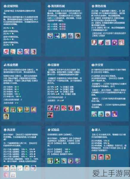 探秘第一后裔维艾莎，强大技能全解析