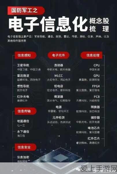 崩坏3rd台服新版火爆登场，3D二次元战斗手游开启全新篇章，独家赛事细节揭秘