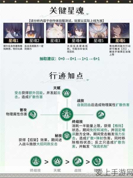 金铲铲之战，揭秘变异战士顶级阵容搭配策略