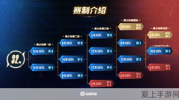 刺客信条英灵殿，无形者套装全攻略，解锁传奇装备的秘密！