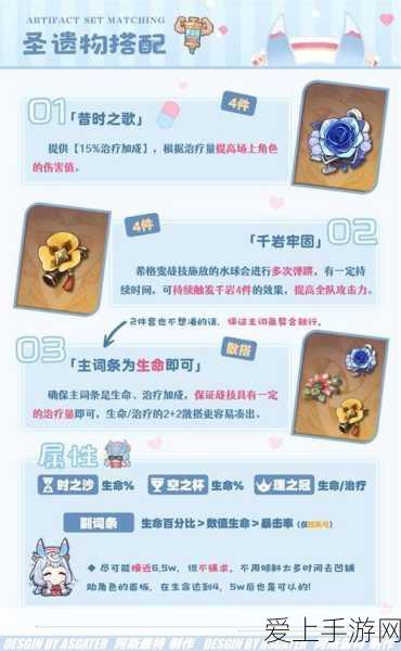 忘川风华录万灯如昼，第一关速通秘籍大揭秘