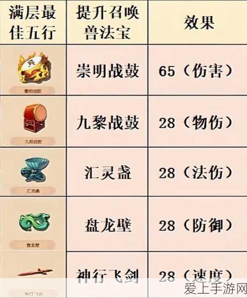 GDDR7显存即将来袭！SK海力士2025年第一季度量产计划揭秘