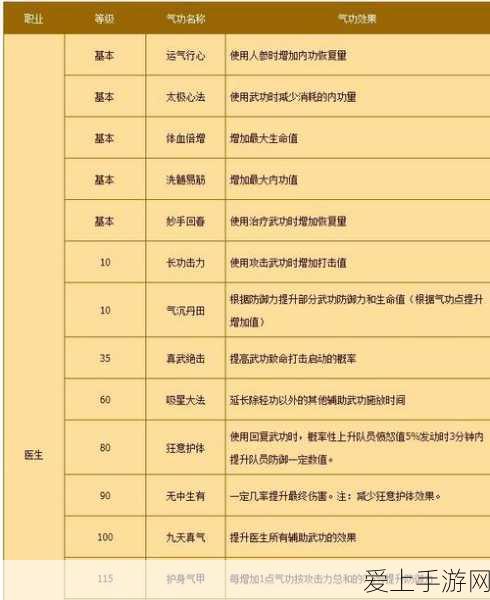 星露谷物语全图鉴解锁攻略，打造完美农场的必备指南