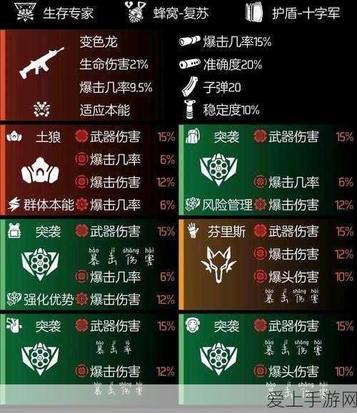 光遇霞谷先祖全攻略，揭秘所有先祖位置与寻找技巧