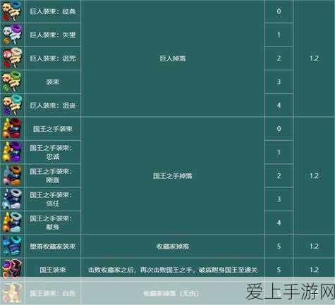 公主连结露娜塔 260 层破局秘籍，最强通关阵容大揭秘