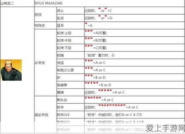 手游攻略大揭秘，黑神话悟空隐藏地图斯哈哩国全探索指南