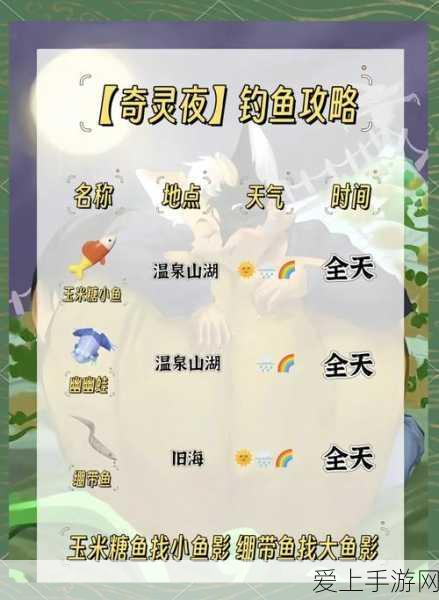 手游界新潮流，绿色能源公交赛车游戏引领未来驾驶体验