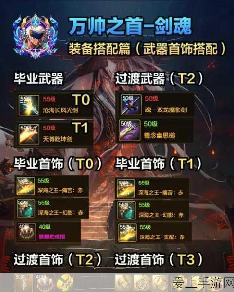 原神深度攻略，久岐忍角色突破材料全解析，助你养成效率翻倍