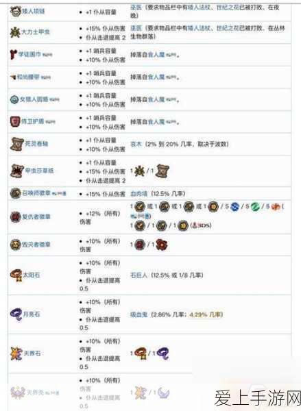 DOTA2倾天之战震撼来袭，至宝珍藏揭秘与全新玩法深度解析