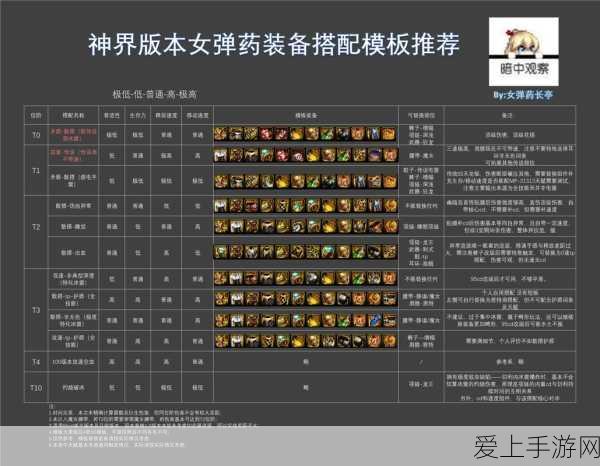 炉石传说社区联动惊喜不断，丰厚奖励大揭秘！