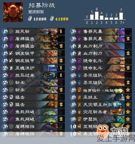 DNF手游韩服转甲系统深度解析，揭秘重甲转职全攻略