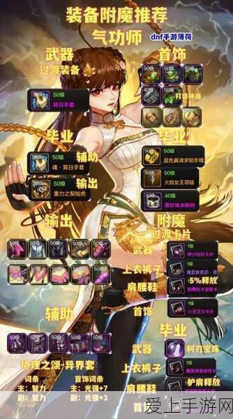 原神深度解析，幸运儿套装搭配攻略与高效获取途径
