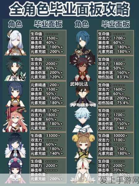 燕云十六声，奇术金刚伏魔全攻略，解锁制胜秘籍