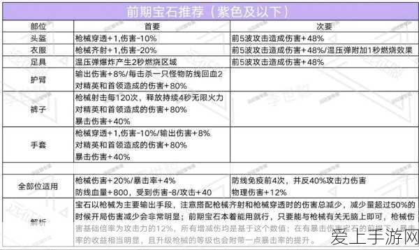 战双帕弥什21号森息角色深度解析，意志选择全攻略