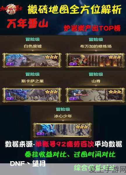 方舟生存进化，揭秘甲壳素与角质的高效获取策略