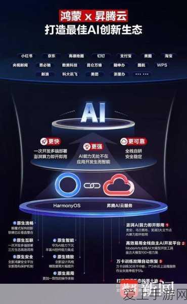 暗黑黎明2技能解锁全攻略，揭秘各阶技能门槛与进阶秘籍