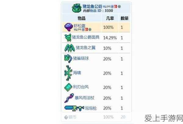 梦幻新诛仙，鹤羽仙挑战全攻略，解锁隐藏奖励秘籍