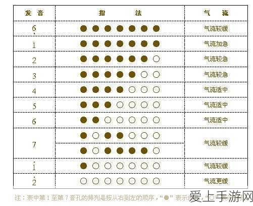 手游界新焦点，欧盟电动车征税风波，岚图汽车CEO手游跨界谈应对策略