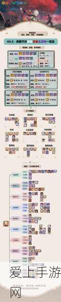 第五人格推理之径全攻略，高效骰子获取与深度玩法揭秘