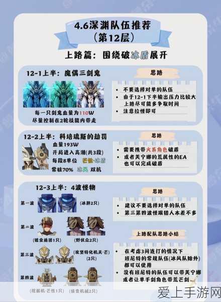大话西游手游，男鬼职业初期攻略与玩法深度解析