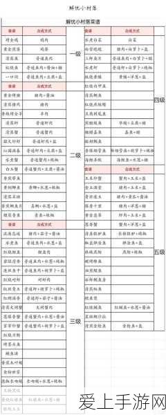 极限竞速，地平线4深度解析——驰骋无界，竞速新纪元