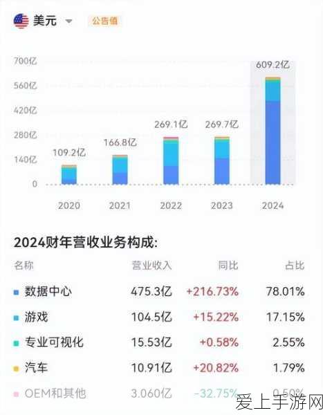 极限竞速，地平线4深度解析——驰骋无界，竞速新纪元