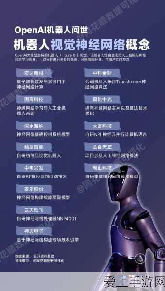王者荣耀520限定情侣皮肤大揭秘，大乔孙策技能特效浪漫升级