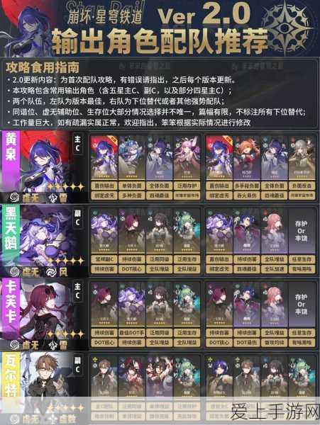 崩坏·星穹铁道，晖长石号探险全攻略，揭秘王下一桶宝藏隐藏地